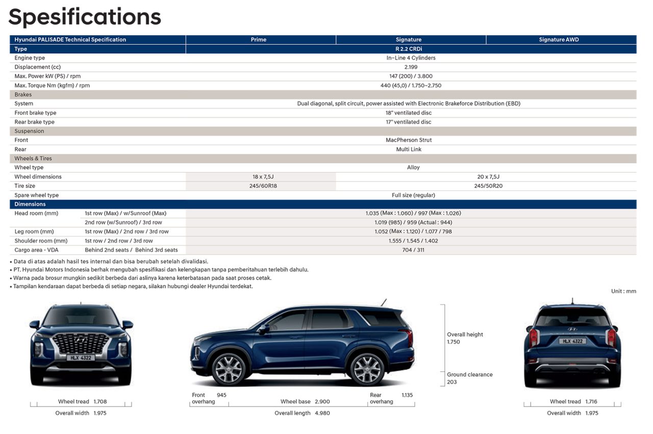 Hyundai Palisade – Official website of Hyundai Nusantara Banjarmasin